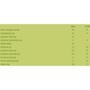 Imagem de Bold Thin Display C/12un de 40g Sabor Bombom de Coco