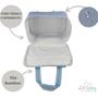 Bolsa maternidade de luxo azul - LET BABY BOLSAS MATERNIDADE Imagem de Bolsa maternidade de luxo azul