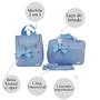 Bolsa maternidade de luxo azul - LET BABY BOLSAS MATERNIDADE Imagem de Bolsa maternidade de luxo azul