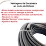 Imagem de Borracha Protetora Borda Porta Preta Onix 4 Portas 10m 7x14