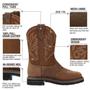 Imagem de Botas de trabalho HISEA NINGO masculinas Western Cowboy em aço/bico macio