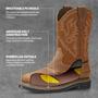 Imagem de Botas de trabalho HISEA NINGO masculinas Western Cowboy em aço/bico macio