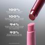 Imagem de Brilho Labial Milani Keep It Full - Glossy Plumping Balm 120ml