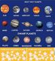 Imagem de Brilho nas Estrelas Escuras e Planetas para o Teto - Sistema Solar Realista 3D para Crianças - Anão, Plutão, Lua, Adesivos do Planeta Sol