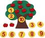 Imagem de Brinquedo de contagem matemática, jogo de classificação de números, brinquedo Montessori, brinquedo de aprendizagem pré-escolar para crianças de 3 a 5 anos