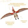 Imagem de Brinquedo Dinossauro Pterossauro voador em vinil com Som