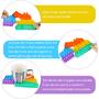 Imagem de Brinquedo Sensorial Fidget Push Pop Bubble - Pacote com 4 Unidades EVERMARKET