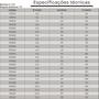 Imagem de broca hss 01,8 mmx22x46 din338