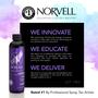 Imagem de Bronzeamento Sem Sol Norvell Venetian Plus - 246ml