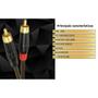 Imagem de Cabo 2rca x 2rca 1,20m black series