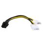 Imagem de Cabo Adaptador 8 Pinos PCI-E 6+2 Molex Placa De Vídeo PSU Dex