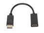 Imagem de Cabo adaptador displayport com trava para hdmi