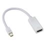 Imagem de Cabo Adaptador Displayport Mini x HDMI