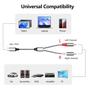 Imagem de Cabo adaptador Liaoan USB C para 2RCA estéreo tipo C com 1 m de comprimento