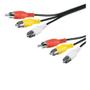 Imagem de Cabo Audio Video 3 x 3 RCA 1,5MT resistente