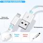 Imagem de Cabo Carregador Automotivo Usb Veicular Compativel iPhone 5 6 7 8 Plus X Reforçado Carga Rápida Ios