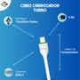 Imagem de Cabo Carregador TURBO Compatível com SAMSUNG GALAXY S23 / USB C