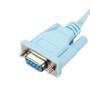 Imagem de Cabo Console DB9F x RJ45 - 1,80mts