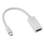 Imagem de Cabo conversor Mini display port p/ hdmi - para dvd, notebook, pc