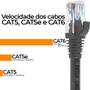 Imagem de Cabo De Rede 25 CM Patch Cord Cat6 UTP Furukawa Cinza