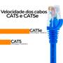 Imagem de Cabo De Rede 2,5 Metros Patch Cord Cat5e UTP 100% Cobre Azul