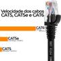 Imagem de Cabo De Rede 40 CM Patch Cord Cat6 UTP 100% Cobre Preto Para Roteador