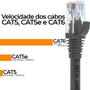 Imagem de Cabo De Rede 7 Metros Patch Cord Cat6 UTP 100% Cobre Cinza