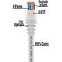 Imagem de Cabo De Rede 80 CM Patch Cord Cat6 UTP 100% Cobre Branco
