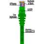 Imagem de Cabo de Rede Patch Cord Cat5e CCA 15 Metros Verde