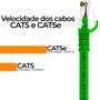 Imagem de Cabo de Rede Patch Cord Cat5e CCA 30 Metros Verde Super Veloz