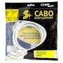 Imagem de Cabo Displayport Macho 2M