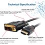 Imagem de Cabo Dvi-d X Hdmi - Dual Link