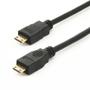 Imagem de Cabo Espiral Mini-Hdmi X Mini-Hdmi 2.0 4K Hd De 25Cm