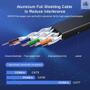 Imagem de Cabo Ethernet Cat7 Vention 10 Gbps