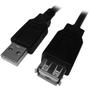 Imagem de Cabo Extensor Usb Macho X Fêmea 1.5 Metros Preto Mymax