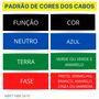 Imagem de Cabo Flexivel 1,5 mm Sil - Kit com 2 rolos