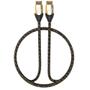 Imagem de Cabo HDMI 2.1v 8K Ultra High Speed com Ethernet 3 metros HS8K30 ELG