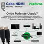 Imagem de Cabo HDMI Intelbras 1.4 com 2 Metros CH 1420 Suporta Resolução 4K Blindagem Tripla