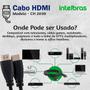 Imagem de Cabo HDMI Intelbras 2.0 com 3 Metros CH 2030 Suporta Resolução 4K em 60Hz Blindagem Tripla