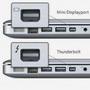 Imagem de Cabo Mini Displayport Para Hdmi 4k 1,80m Thunderbolt Hdmi 4kx2k