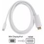 Imagem de Cabo Thunderbolt Mini Displayport Para Hdmi Macho X Macho