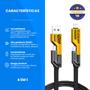 Imagem de Cabo Tipo C Turbo 4 Em 1 Carregador Dados 65W USB Lightning