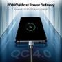 Imagem de Cabo Usb C Pd 100W Tipo C Rápido Quick Charge 4.0 Turbo (2M)