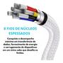 Imagem de Cabo USB-C tipo C 6A  6A 66W de carregamento rápido PD USB C duas pontas - IT-BLUE