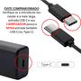 Imagem de Cabo USB-C X USB-C Turbo Compatível P/ Moto G9 Plus ORIGINAL DA ZTD Com Cabo 1 Metro - USBCC1MP