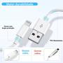 Imagem de Cabo Usb Ipho 1 Metro Branco Original Turbo branco Garantia