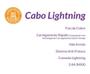 Imagem de Cabo Usb Para Lightning Ca-127i 2,4a Carga Rapida Maketech