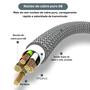 Imagem de Cabo USB Tipo C Trançado - Extensão de 1m a 8m - Compatível com Samsung, Huawei, Xiaomi, Switch, Sony e PS5