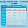 Imagem de Cabo Vention Rede Rj45 Cat8 40gbps 2000mhz 2m 2 Metros Ikabh