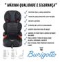 Imagem de Cadeira, Cadeirinha Infantil Para Carro Burigotto - Isofix